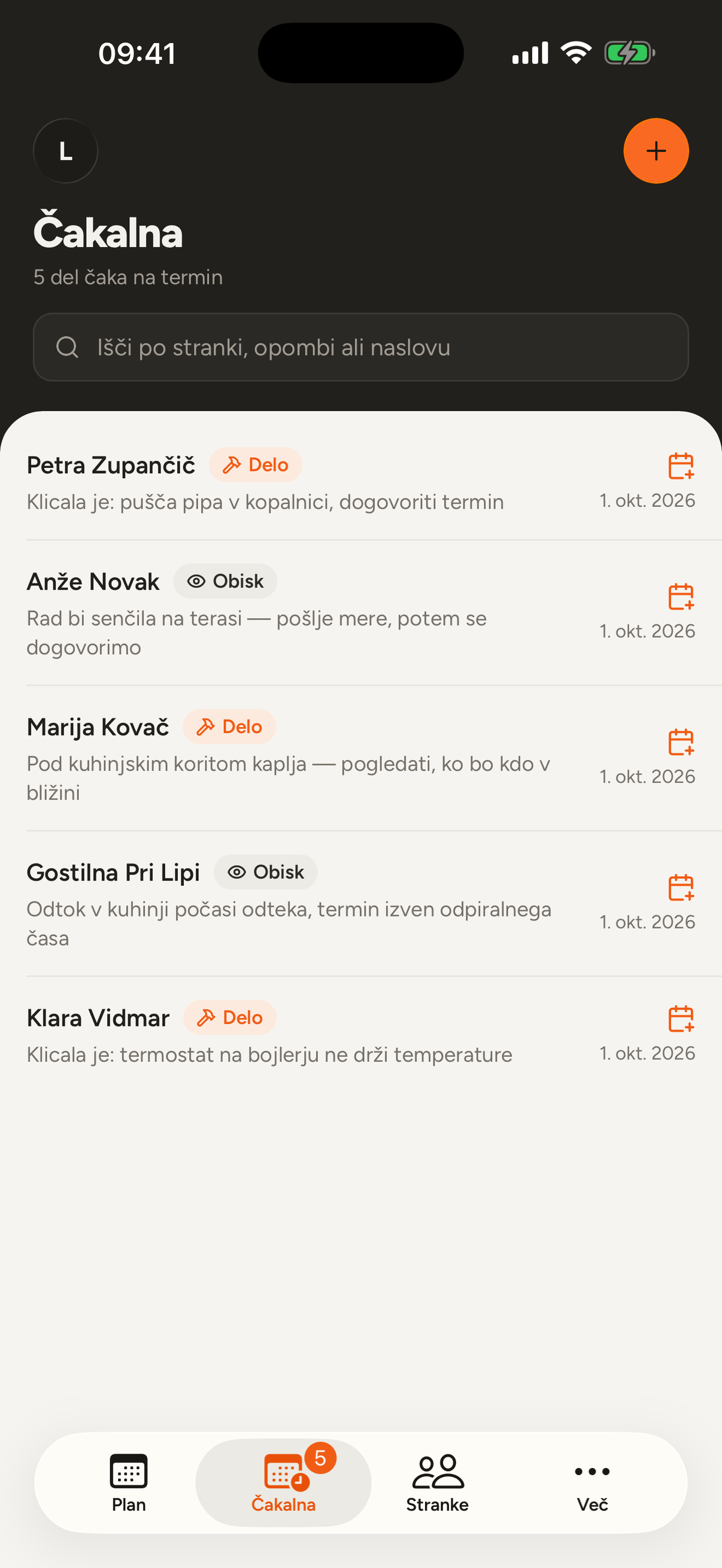 Čakalna: dela, ki še nimajo termina